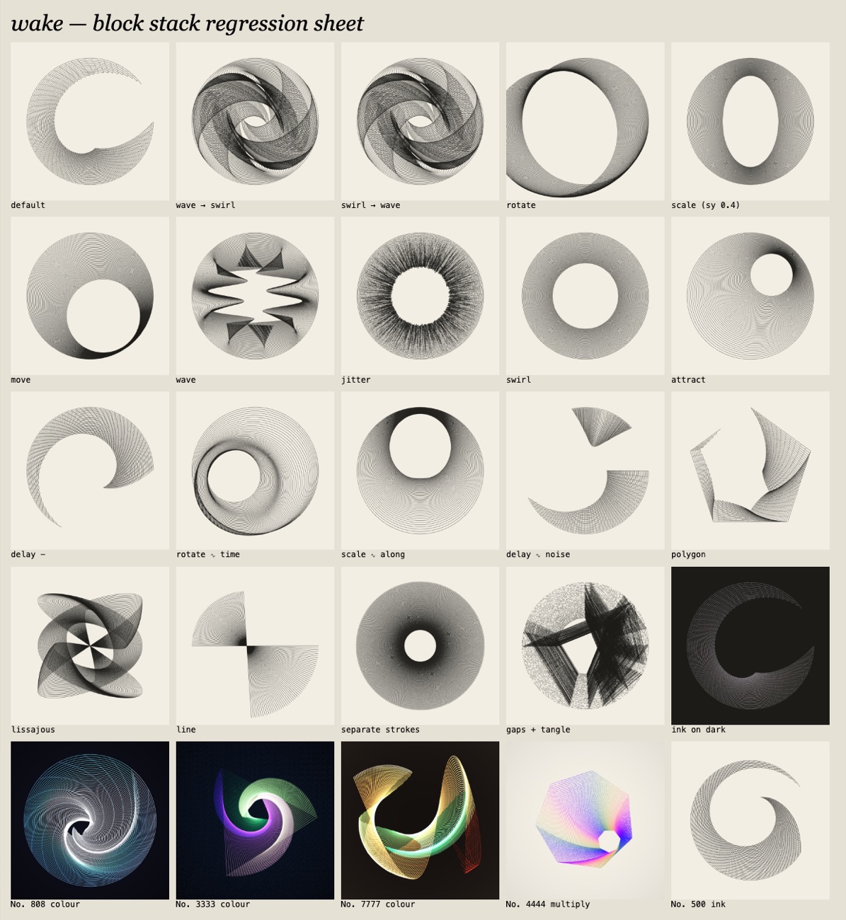 A grid of twenty drawings, one per block and modulation